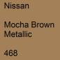 Preview: Nissan, Mocha Brown Metallic, 468.